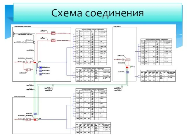 Схема соединения