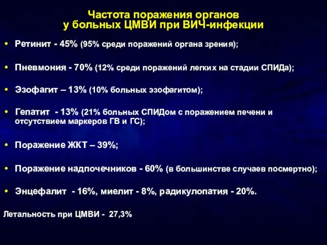 Частота поражения органов у больных ЦМВИ при ВИЧ-инфекции Ретинит - 45%