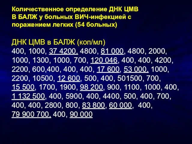 Количественное определение ДНК ЦМВ В БАЛЖ у больных ВИЧ-инфекцией с поражением