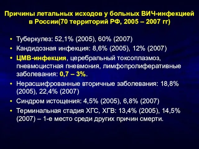 Причины летальных исходов у больных ВИЧ-инфекцией в России(70 территорий РФ, 2005