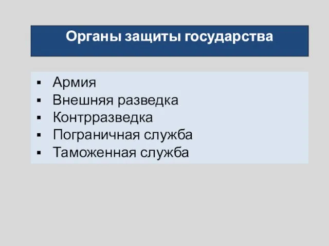 Органы защиты государства Армия Внешняя разведка Контрразведка Пограничная служба Таможенная служба