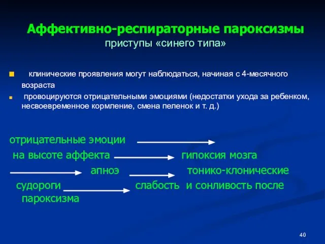 Аффективно-респираторные пароксизмы приступы «синего типа» клинические проявления могут наблюдаться, начиная с