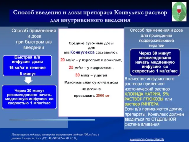 Способ введения и дозы препарата Конвулекс раствор для внутривенного введения Инструкция