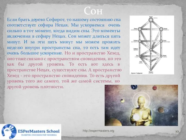 Если брать дерево Сефирот, то нашему состоянию сна соответствует сефира Нецах.