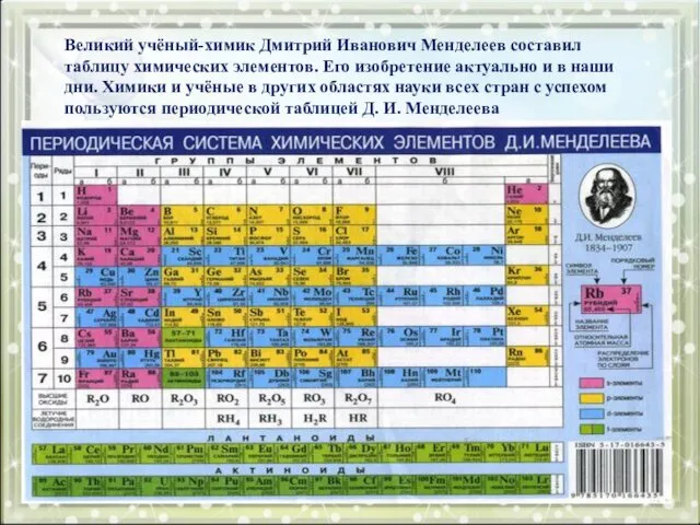 Великий учёный-химик Дмитрий Иванович Менделеев составил таблицу химических элементов. Его изобретение