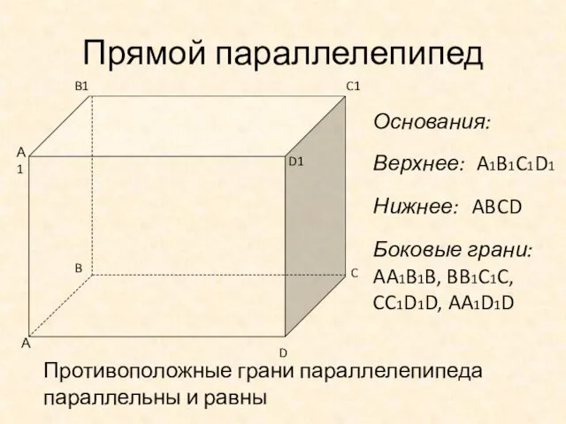 Прямой параллелепипед Основания: Верхнее: A1B1C1D1 Нижнее: ABCD Боковые грани: AA1B1B, BB1C1C,