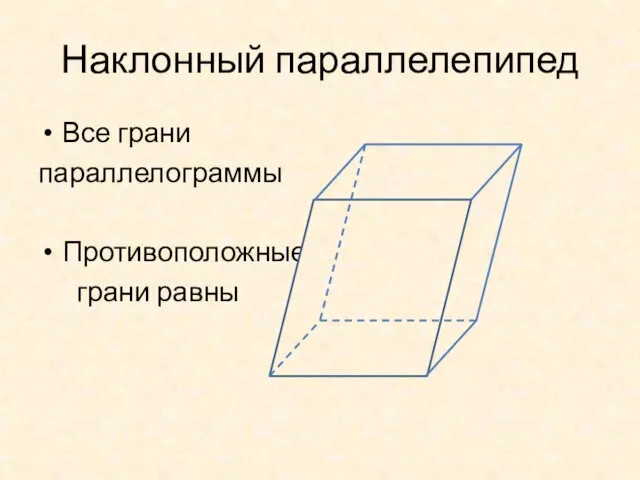 Наклонный параллелепипед Все грани параллелограммы Противоположные грани равны