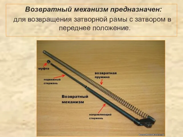 Возвратный механизм предназначен: для возвращения затворной рамы с затвором в переднее положение.