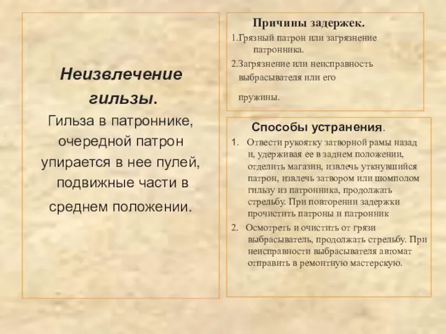 Неизвлечение гильзы. Гильза в патроннике, очередной патрон упирается в нее пулей,