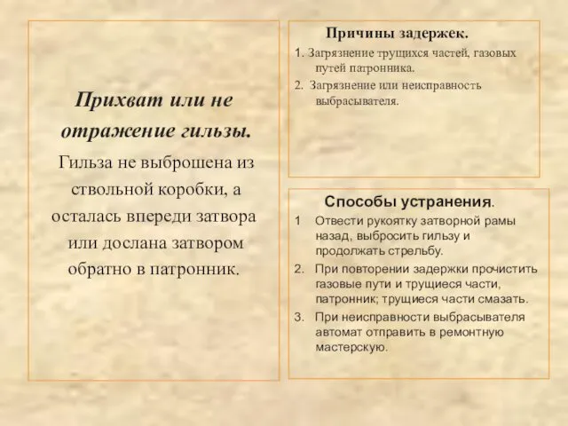 Прихват или не отражение гильзы. Гильза не выброшена из ствольной коробки,