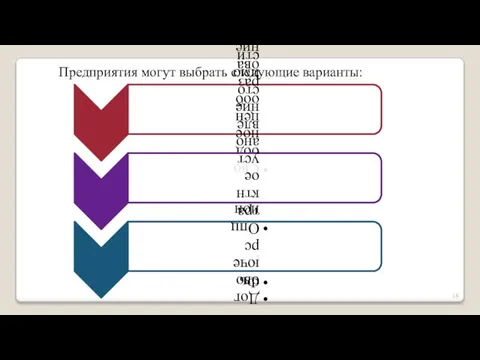 Предприятия могут выбрать следующие варианты: