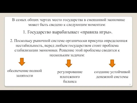 В самых общих чертах место государства в смешанной экономике может быть