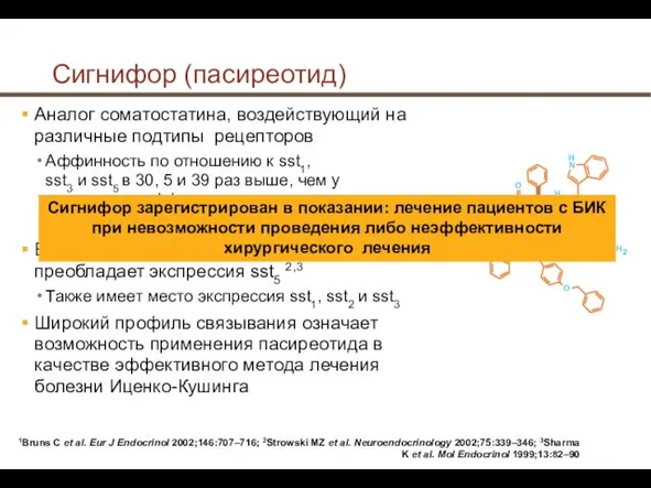 Сигнифор (пасиреотид) Аналог соматостатина, воздействующий на различные подтипы рецепторов Аффинность по