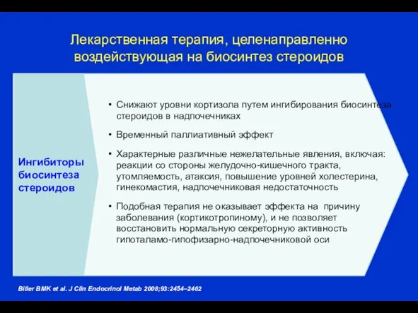 Лекарственная терапия, целенаправленно воздействующая на биосинтез стероидов Ингибиторы биосинтеза стероидов Снижают