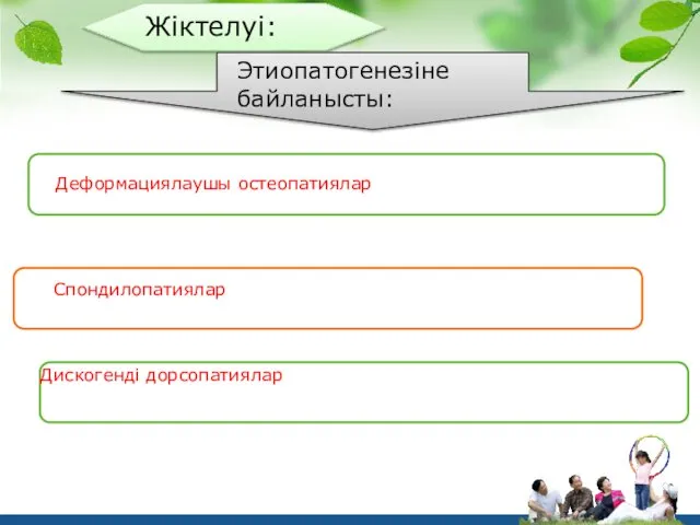 Жіктелуі: Этиопатогенезіне байланысты: Деформациялаушы остеопатиялар Спондилопатиялар Дискогенді дорсопатиялар