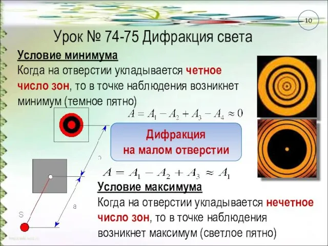 Урок № 74-75 Дифракция света Условие минимума Когда на отверстии укладывается