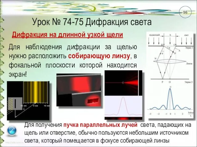 Урок № 74-75 Дифракция света Дифракция на длинной узкой щели Для