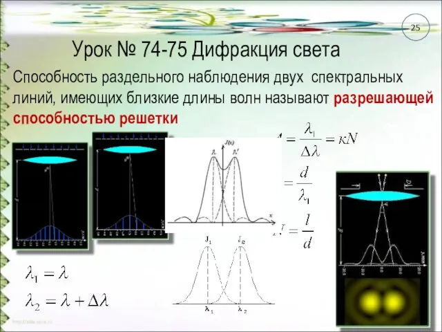 Способность раздельного наблюдения двух спектральных линий, имеющих близкие длины волн называют