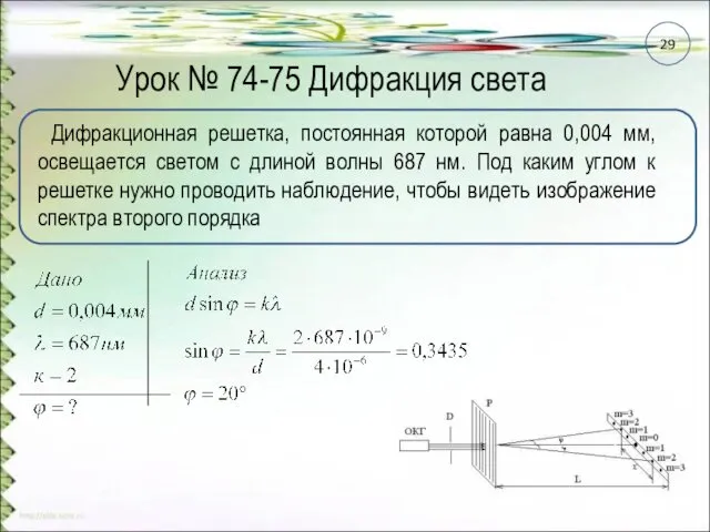 Урок № 74-75 Дифракция света Дифракционная решетка, постоянная которой равна 0,004