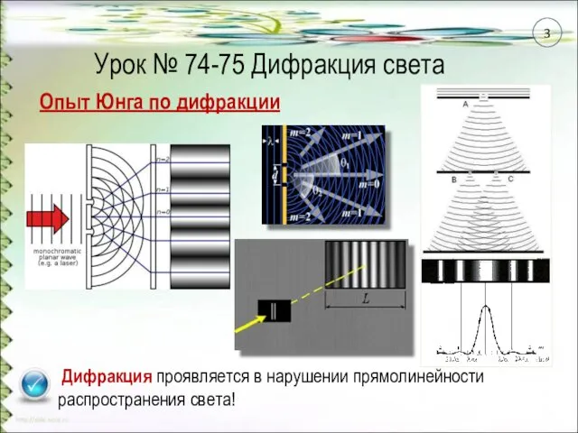 Опыт Юнга по дифракции Дифракция проявляется в нарушении прямолинейности распространения света!