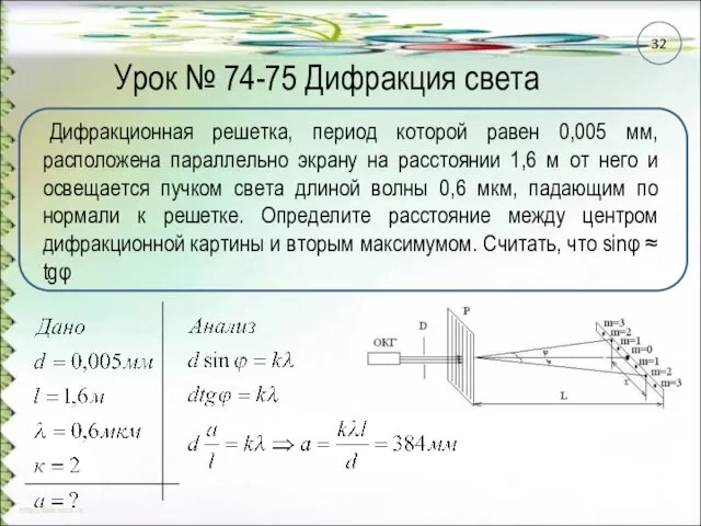 Урок № 74-75 Дифракция света Дифракционная решетка, период которой равен 0,005