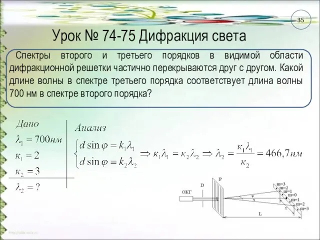 Урок № 74-75 Дифракция света Спектры второго и третьего порядков в