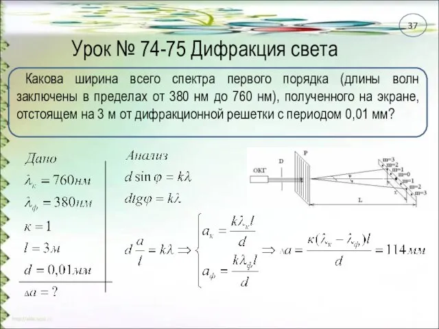 Урок № 74-75 Дифракция света Какова ширина всего спектра первого порядка