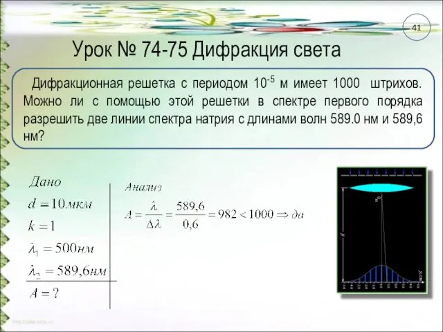 Урок № 74-75 Дифракция света Дифракционная решетка с периодом 10-5 м