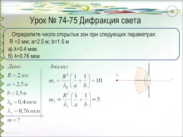 Урок № 74-75 Дифракция света Определите число открытых зон при следующих