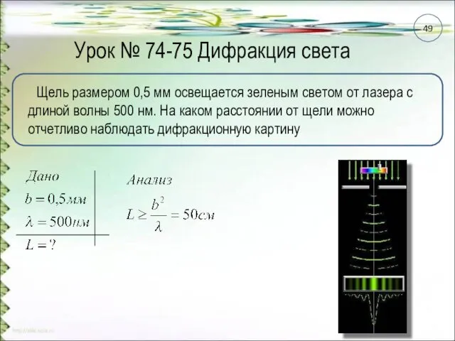 Урок № 74-75 Дифракция света Щель размером 0,5 мм освещается зеленым