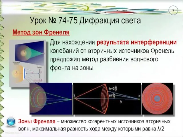 Урок № 74-75 Дифракция света Зоны Френеля – множество когерентных источников