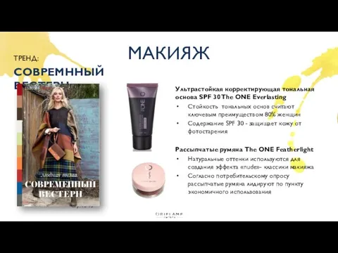 Ультрастойкая корректирующая тональная основа SPF 30 The ONE Everlasting Стойкость тональных