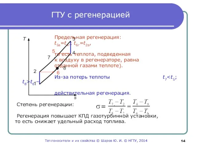 ГТУ с регенерацией Предельная регенерация: t5в=t4г; t6г=t2в, то есть теплота, подведенная