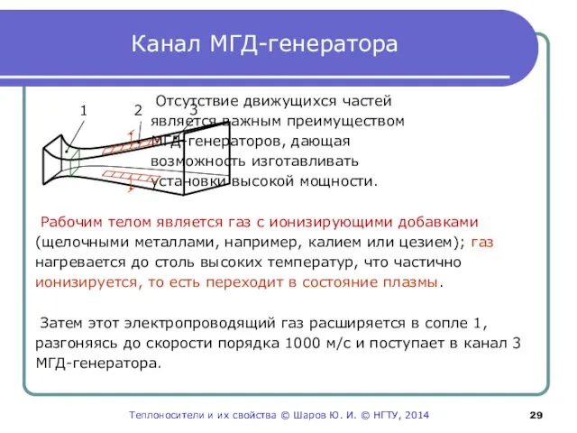 Канал МГД-генератора Отсутствие движущихся частей является важным преимуществом МГД-генераторов, дающая возможность