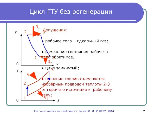 Цикл ГТУ без регенерации Допущения: ● рабочее тело – идеальный газ;