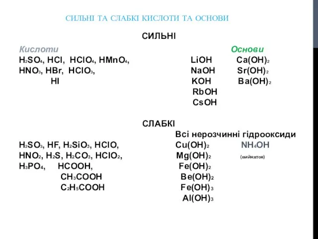 СИЛЬНІ ТА СЛАБКІ КИСЛОТИ ТА ОСНОВИ СИЛЬНІ Кислоти Основи H2SO4, HCl,