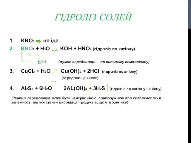 ГІДРОЛІЗ СОЛЕЙ KNO3 не іде KNO2 + H2O KOH + HNO2