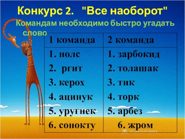 Конкурс 2. "Все наоборот" Командам необходимо быстро угадать слово