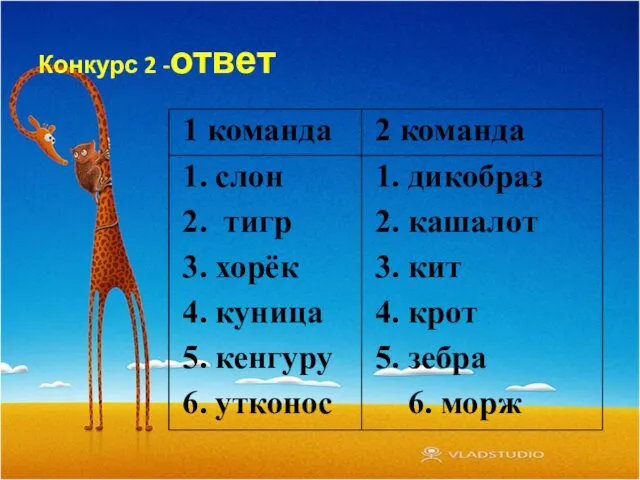 Конкурс 2 -ответ