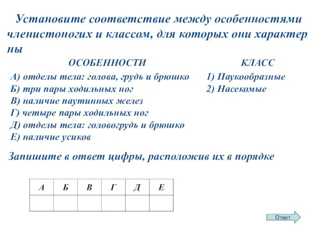 Уста­но­ви­те со­от­вет­ствие между осо­бен­но­стя­ми чле­ни­сто­но­гих и клас­сом, для ко­то­рых они ха­рак­тер­ны