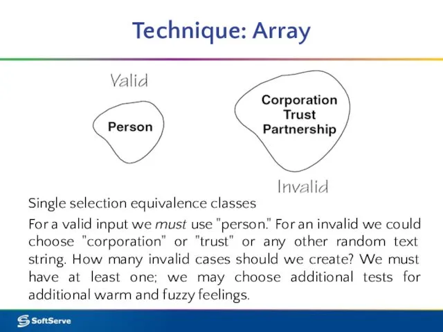 Technique: Array Single selection equivalence classes For a valid input we