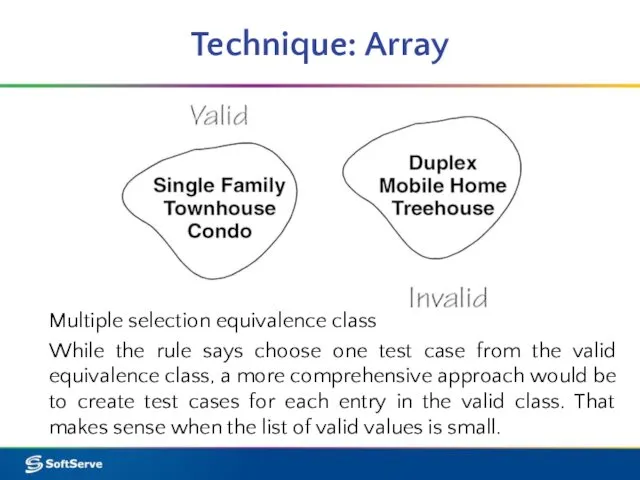 Technique: Array Multiple selection equivalence class While the rule says choose