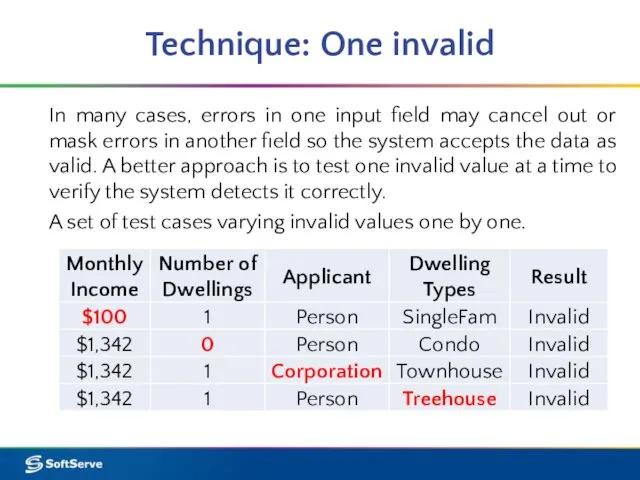 Technique: One invalid In many cases, errors in one input field