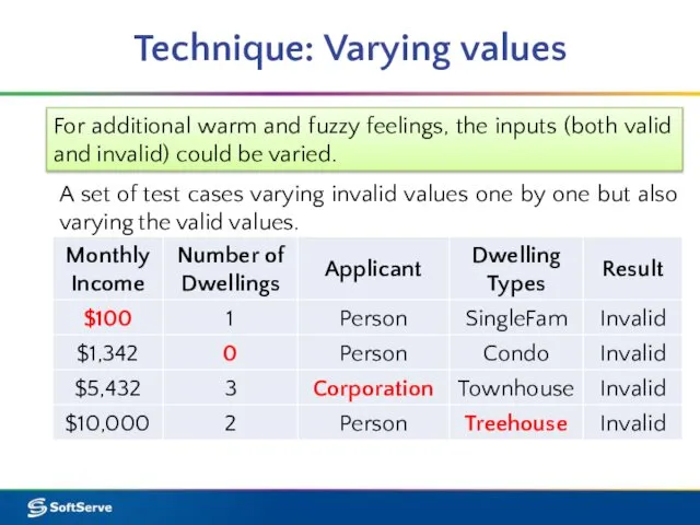 Technique: Varying values For additional warm and fuzzy feelings, the inputs