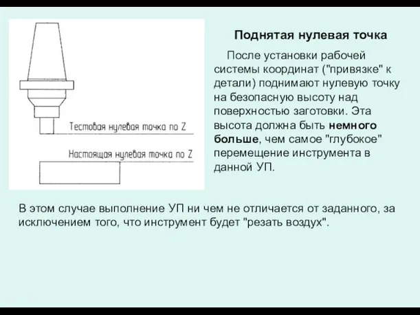 Поднятая нулевая точка После установки рабочей системы координат ("привязке" к детали)