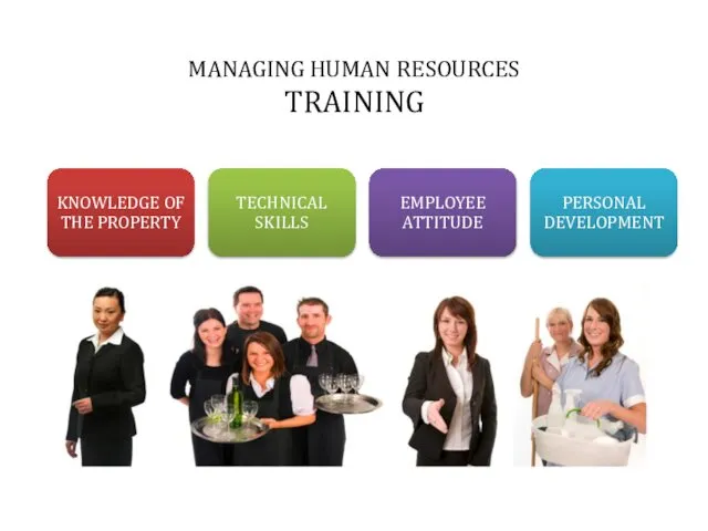 MANAGING HUMAN RESOURCES TRAINING