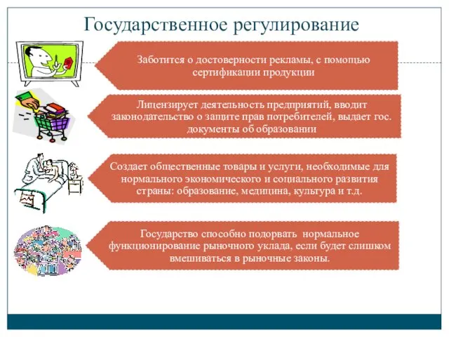 Государственное регулирование