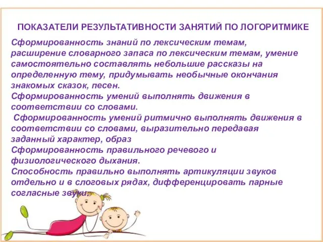 Сформированность знаний по лексическим темам, расширение словарного запаса по лексическим темам,