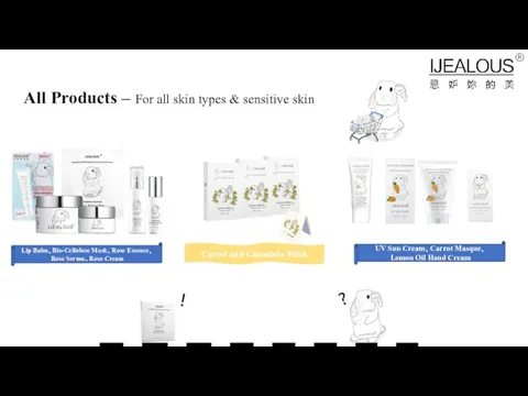 All Products – For all skin types & sensitive skin