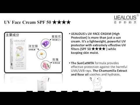 UV Face Cream SPF 50 ★★★★ IJEALOUS's UV FACE CREAM (High